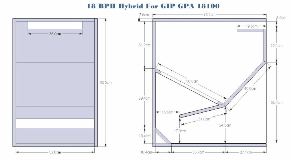 18 Bph Hybrid For Gip Gpa 18100