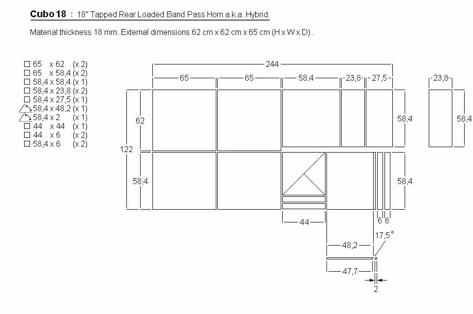 Detail Skema Cubo 18