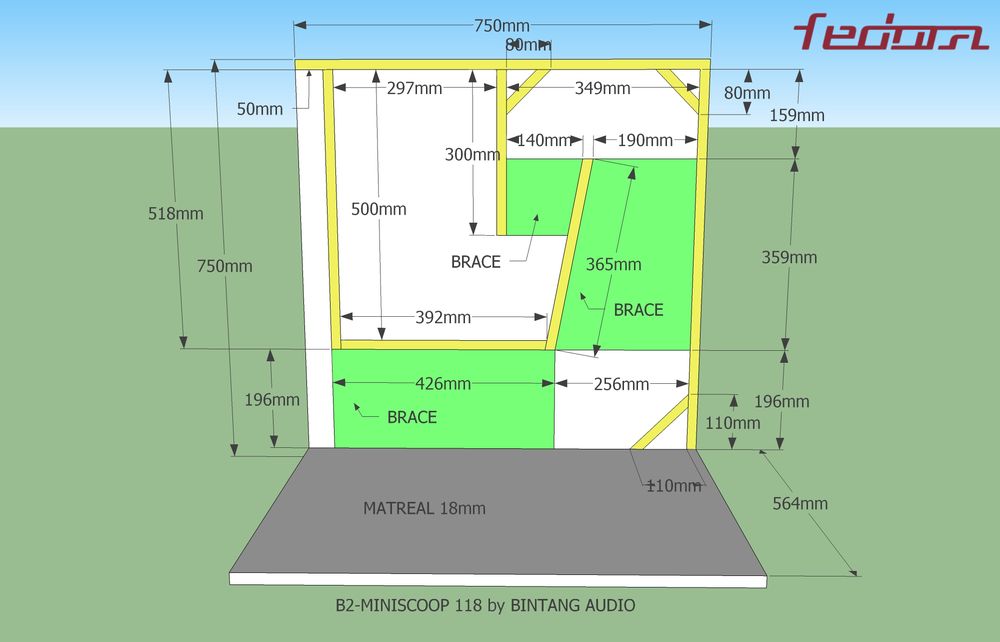 Skema Box Lengkap B2 Mini Scoop 18 Inch