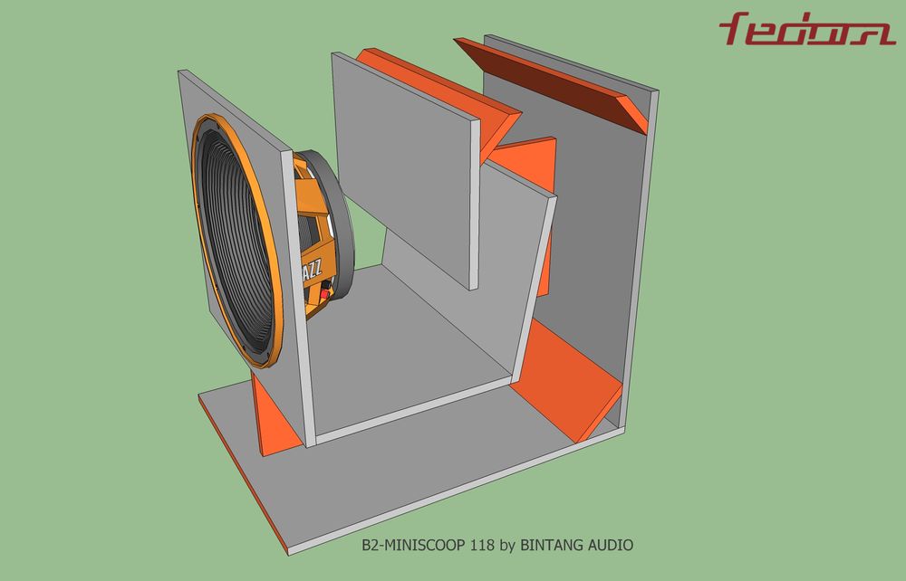 Skema Box Tanpa Rangka Luar B2 Mini Scoop 18 Inch