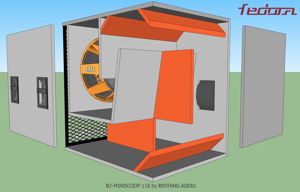 Tampak Samping Belakang Mini Scoop 18